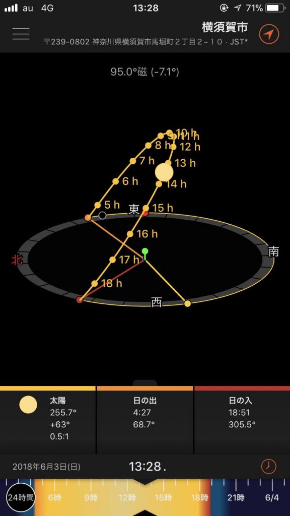 太陽　４